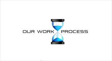 our work process for website designing and development